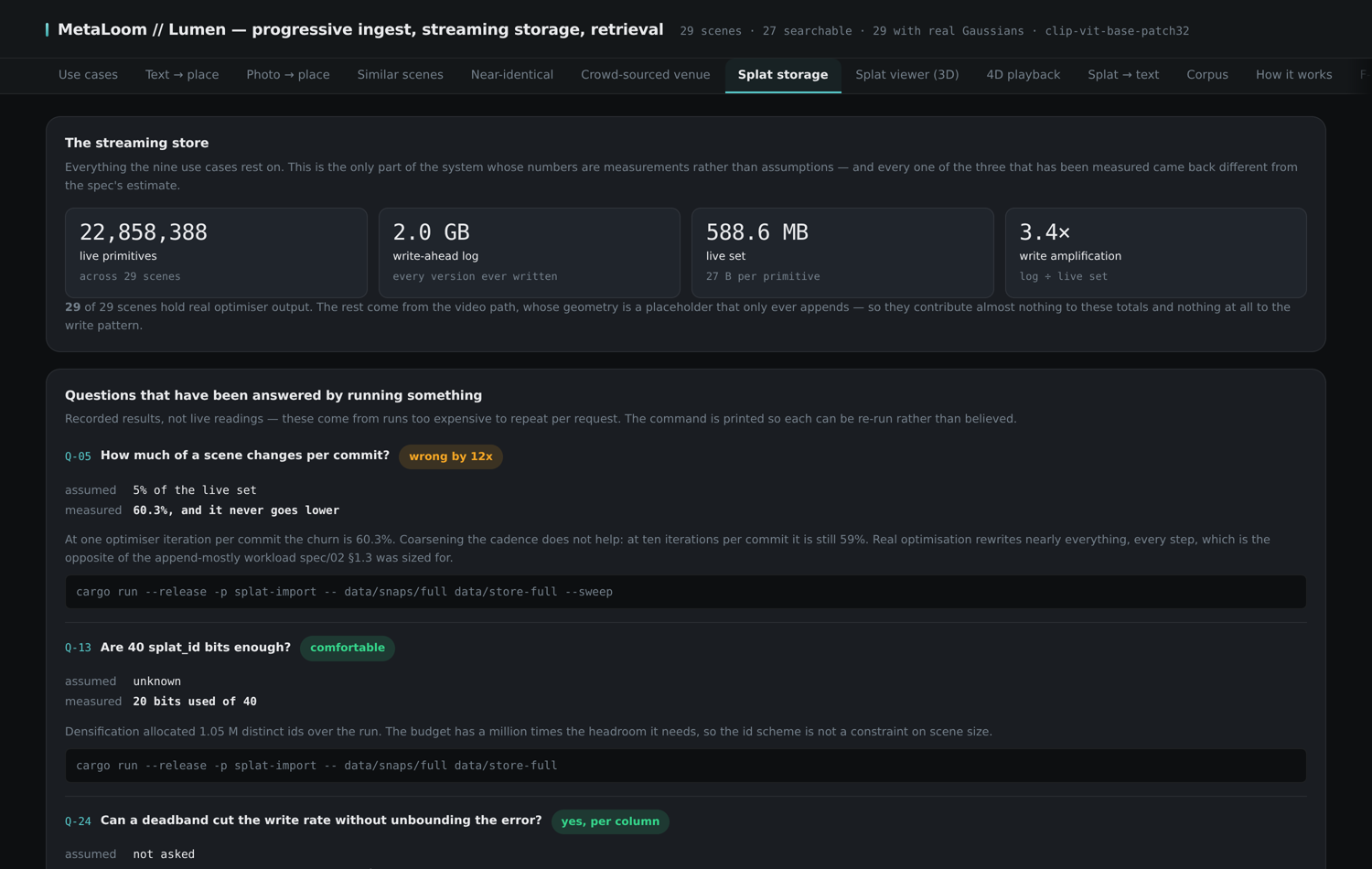 The Splat storage tab with live store metrics and recorded measurements