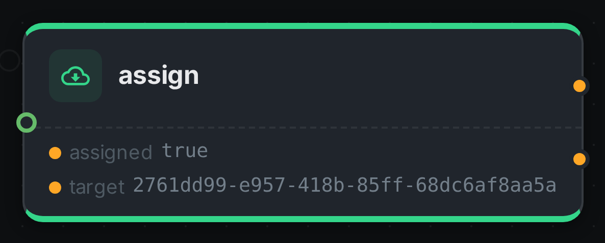 The assign node after a run, with the values it emitted on each port