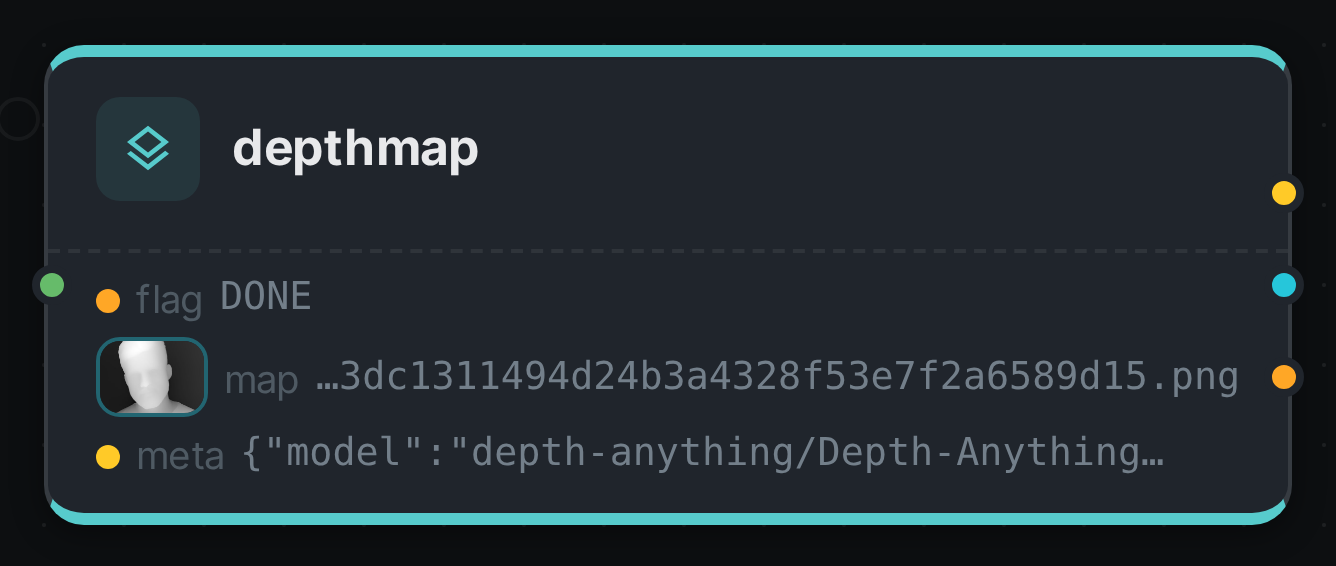 The depthmap node after a run