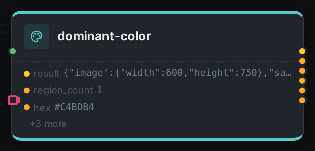 The dominant-color node after a run