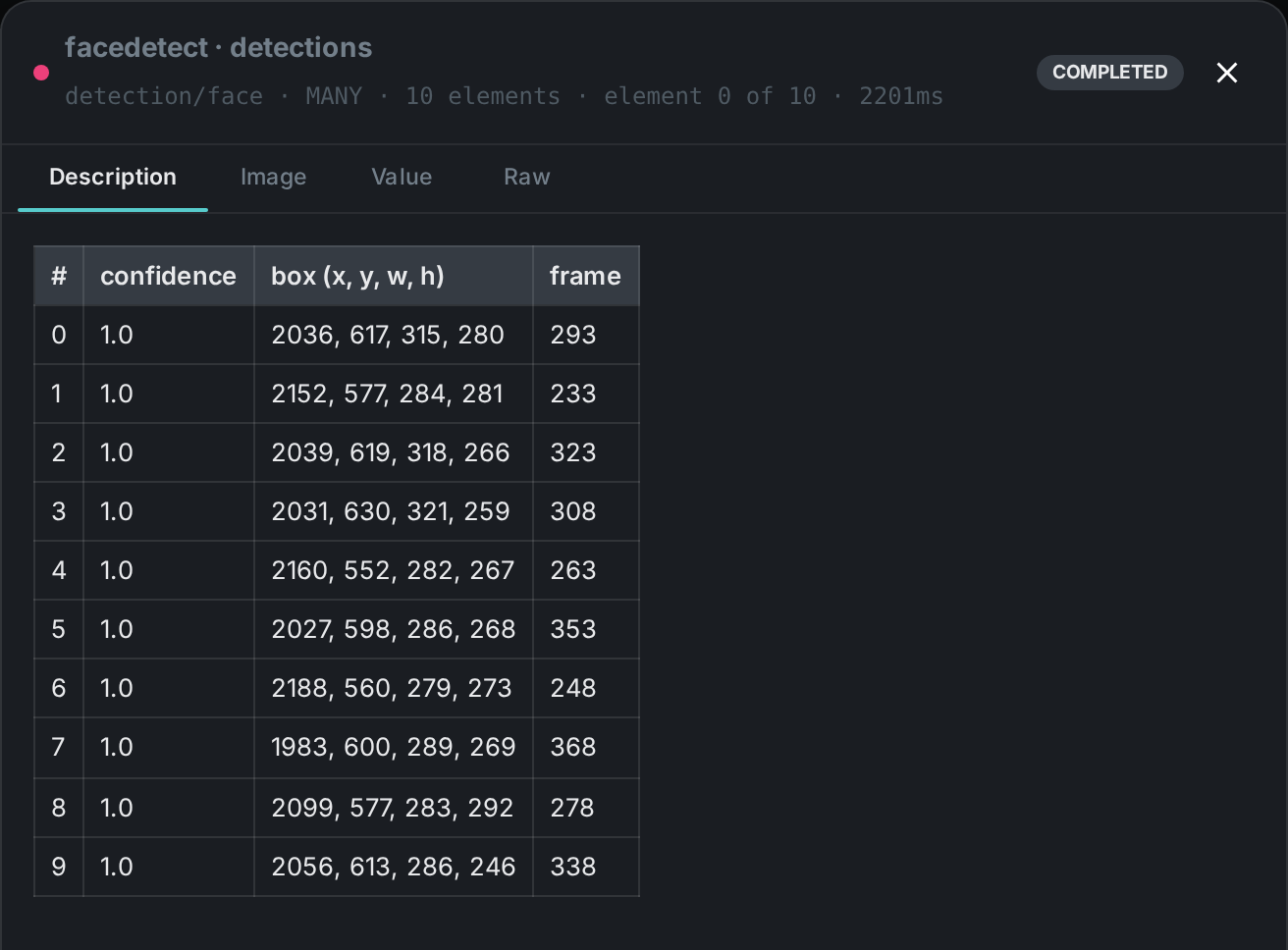 One output of the facedetect node opened full size
