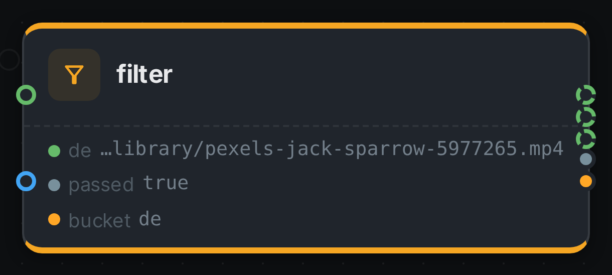 The filter node after a run