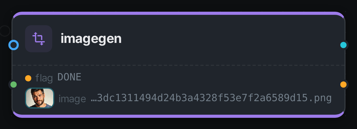 The imagegen node after a run