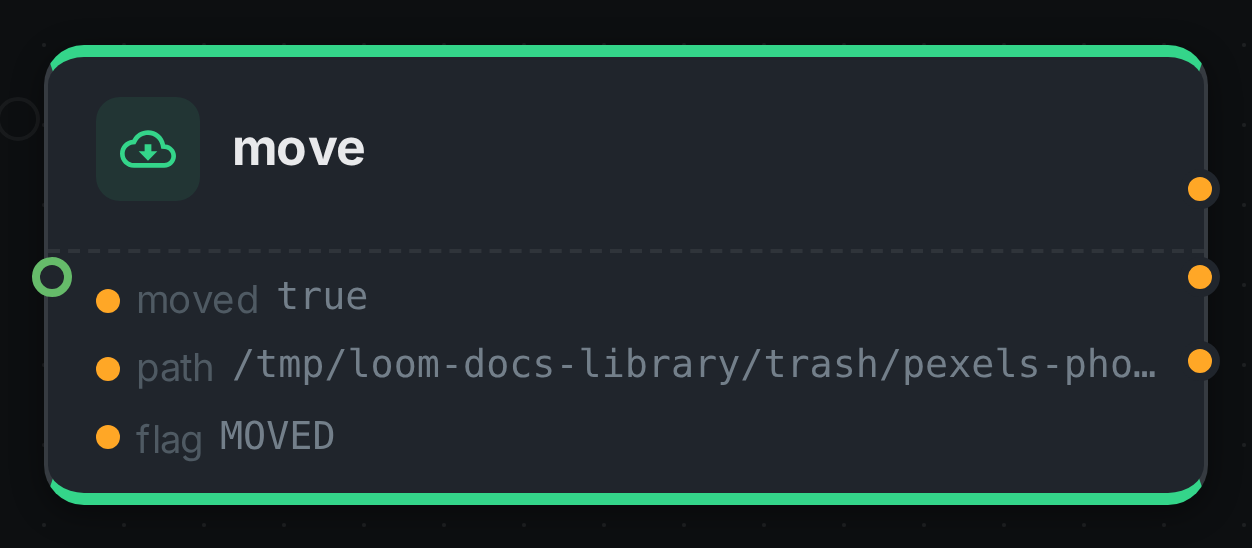 The move node after a run, with the values it emitted on each port