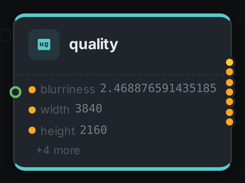 The quality node after a run