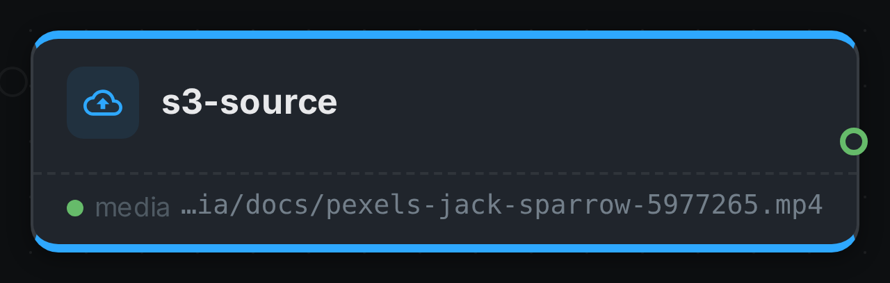The s3-source node after a run