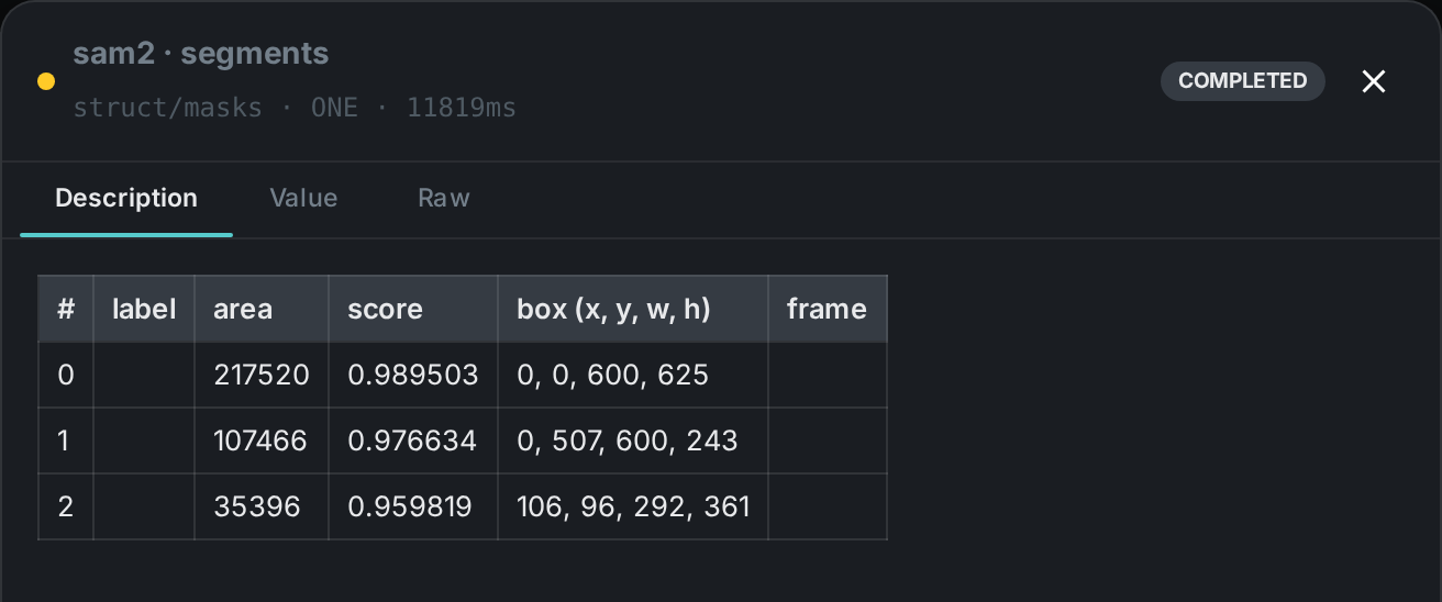 The segments result opened full size