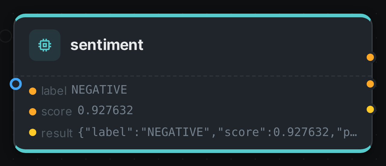 The sentiment node after a run