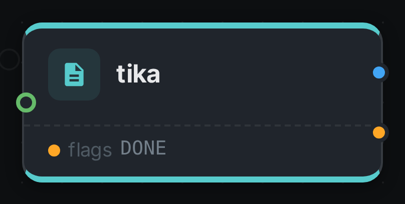 The tika node after a run