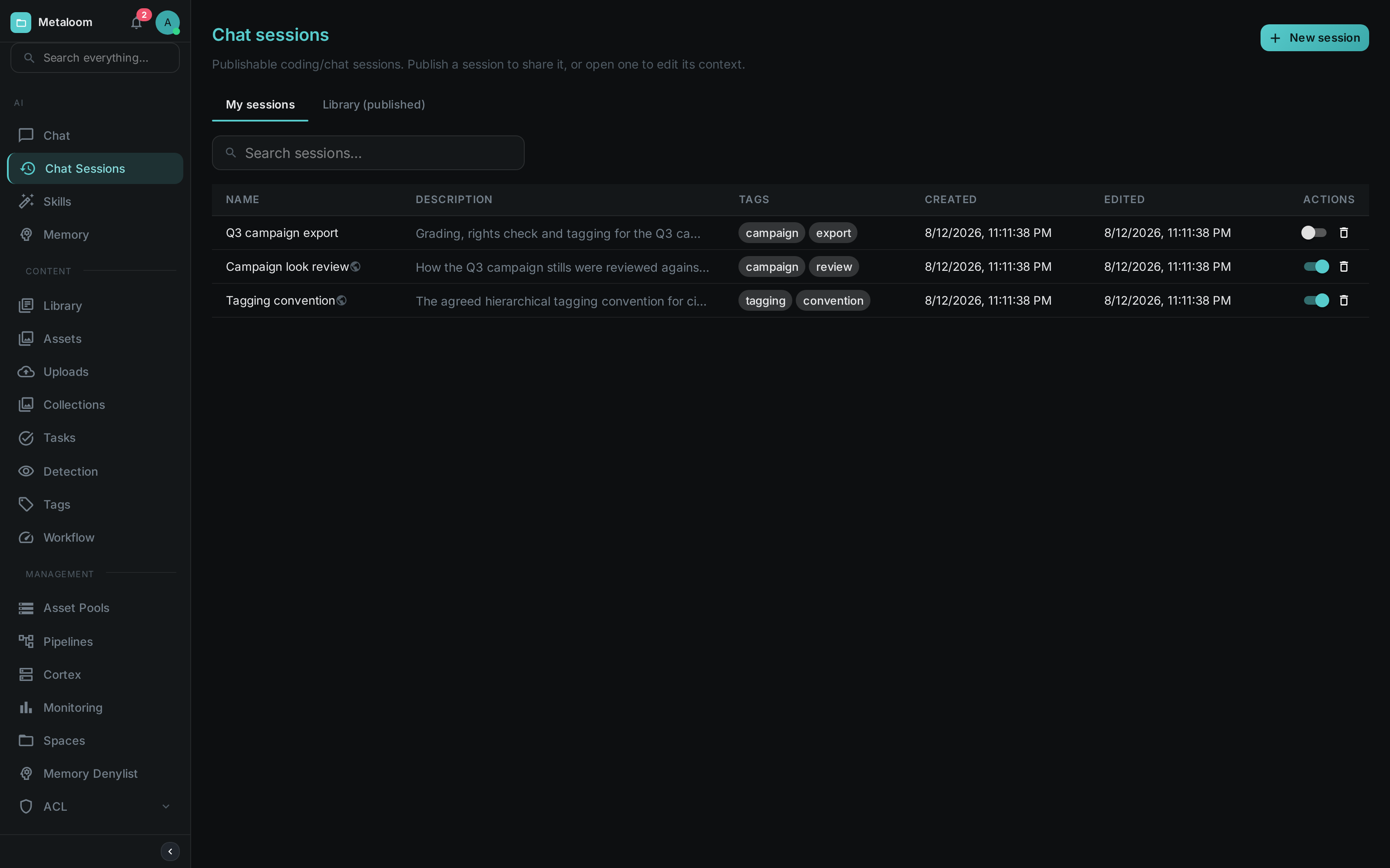 Chat sessions overview