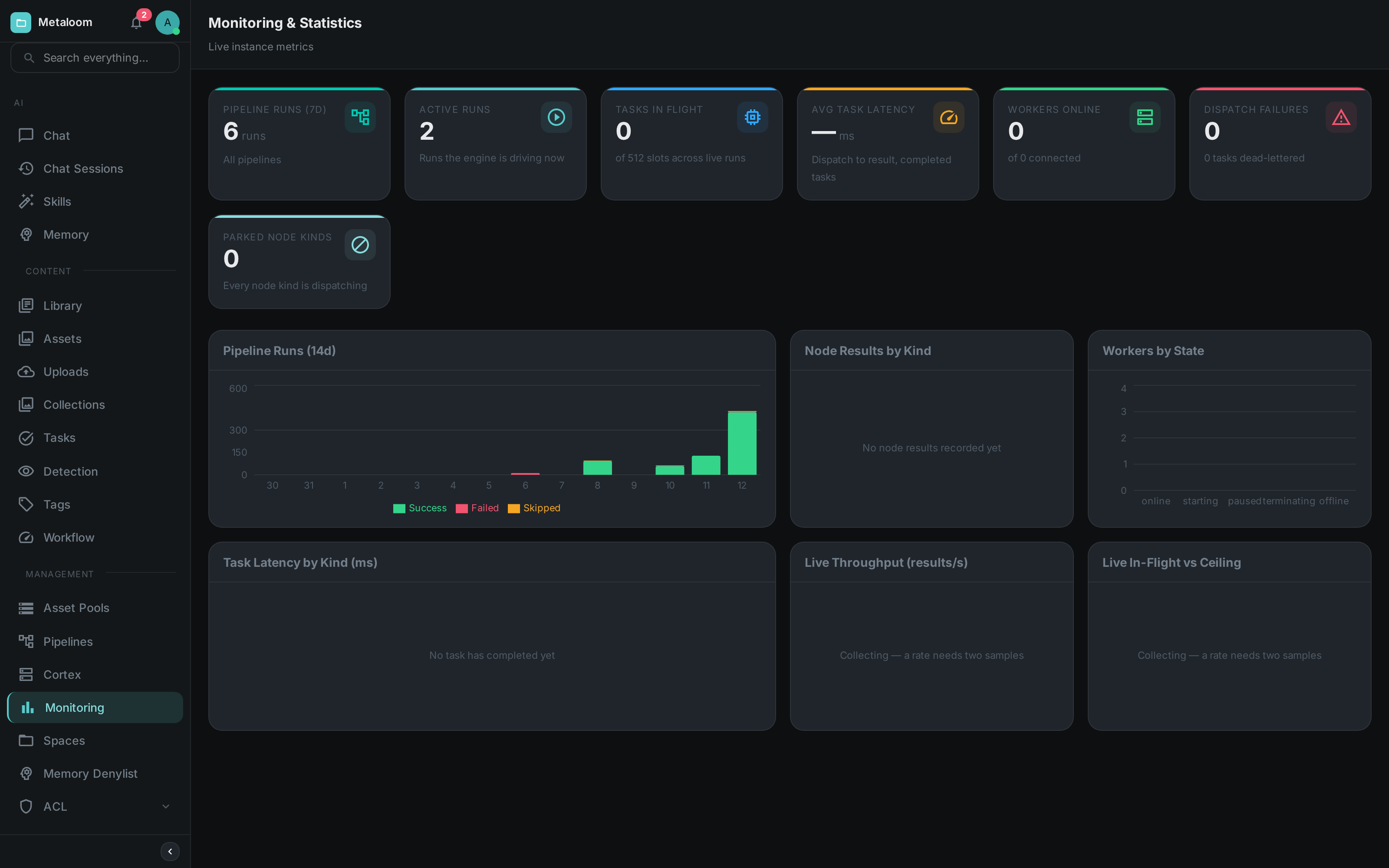 Monitoring and statistics dashboard
