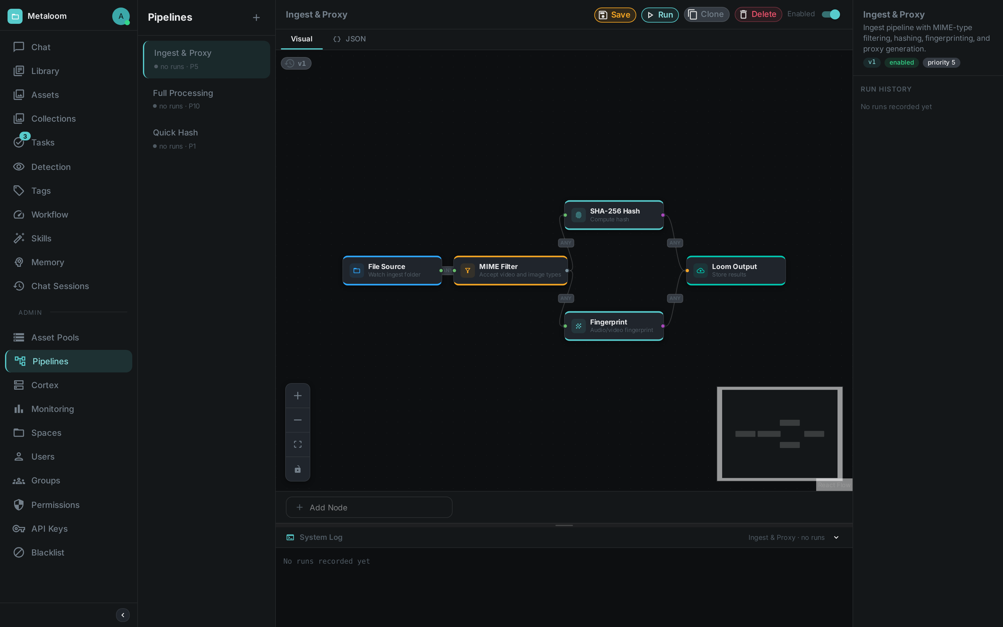 Pipeline editor canvas